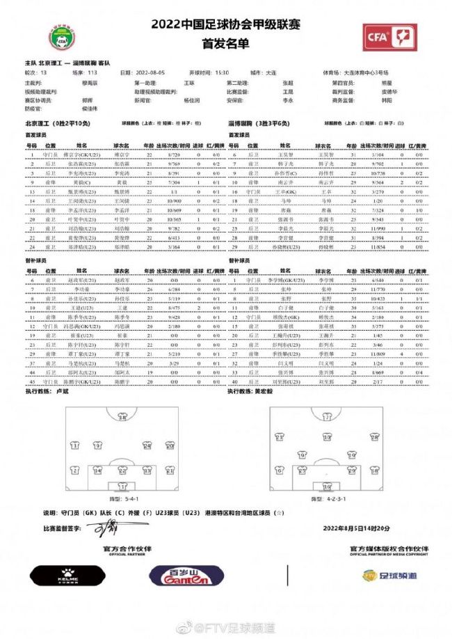 西甲-赫罗纳1-1毕尔巴鄂竞技 齐甘科夫、伊尼亚基-威廉斯破门北京时间11月28日西甲 联赛 第14轮，赫罗纳主场对阵毕尔巴鄂竞技。